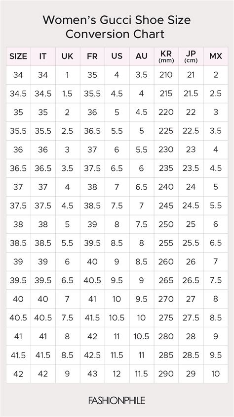 what size does gucci go up to|gucci shoe size conversion chart.